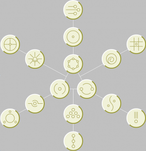 Complete Charm Chart.png