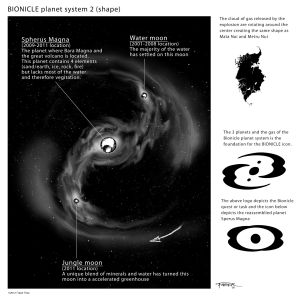 Concept Art Planet System Shape.jpg